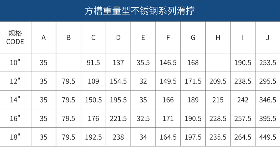 技術參數(shù) 技術參數(shù)