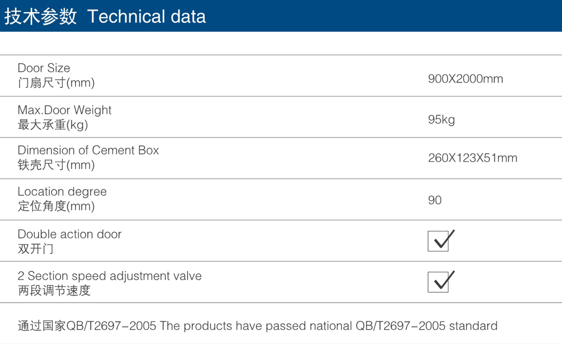 技術(shù)參數(shù) 技術(shù)參數(shù)